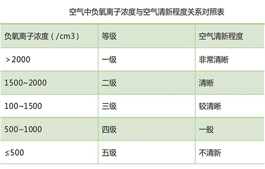 ��Ʒ���]���ߘ���‧�߱���ؓ�x�Ӊ����������o��ÿһ�κ���