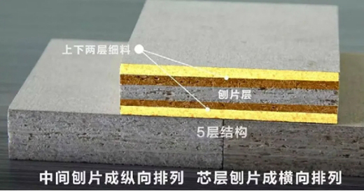 �����Ҿӟoȩ���ӵ����ܡ���MDI���B(t��i)�z𤄩