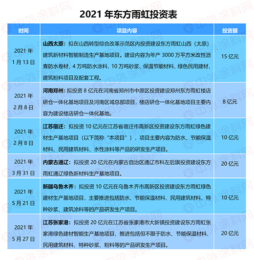 �۽�ح����30�|�ӹ��³Ƿ�!�|������Ա�֮��߀ʩ����