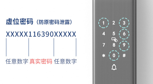 ��������(j��)��ȫ�������iV5M����!