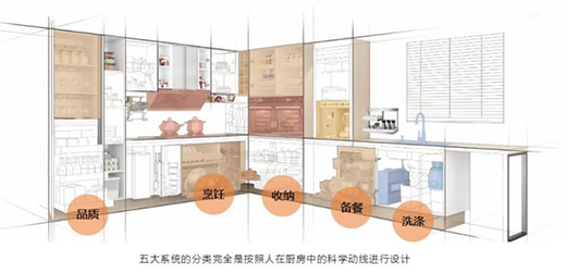 ��؛�M�M���W�ə����������Ї��ÏN��