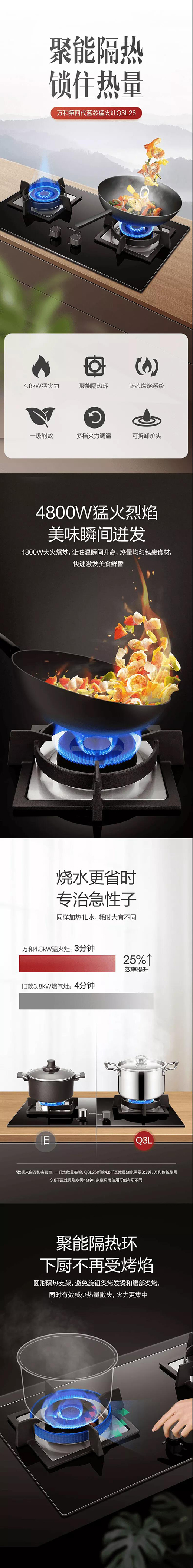 �������л�|�f(w��n)�͸������f(w��n)��Q3-L26��4.8KW���Ĵ��{(l��n)о�ͻ���!