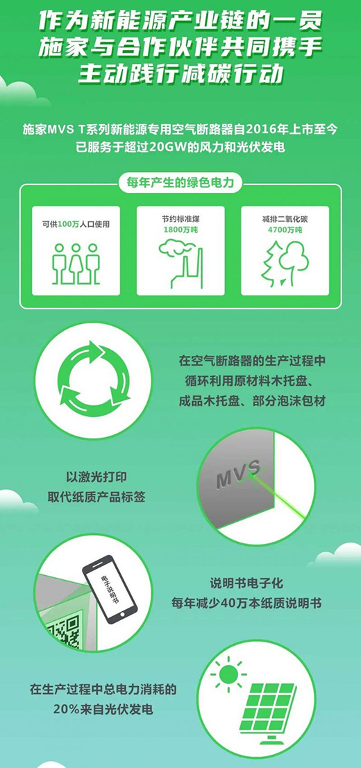 ���L(f��ng)�������򺣶��С���MVS T6���������L(f��ng)�