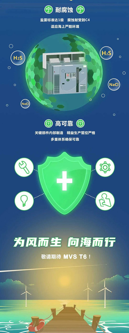 ���L(f��ng)�������򺣶��С���MVS T6���������L(f��ng)�