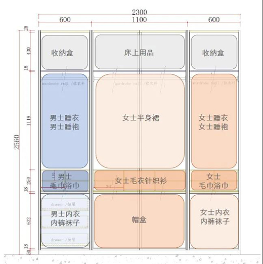 CBDչ�M(j��n)�Еr(sh��)| ģ�K���ռ{��ԽסԽ�ϰa���N����ñ�g