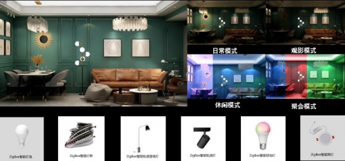 ���c(di��n)���ȿ�!Ayla Home���ܟo(w��)������Q����������2021�⁆չ!