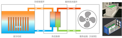 �۽�߅��Ӌ�������v΢�͔�(sh��)��(j��)����������(sh��)��δ��