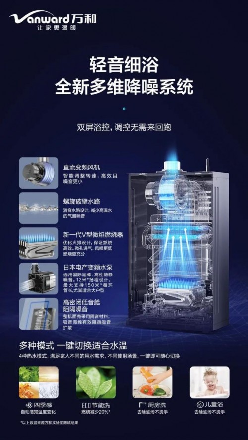 �f��ML3ȼ?x��)��ˮ�����?�p��ԡ�����{(di��o)��0�܄�