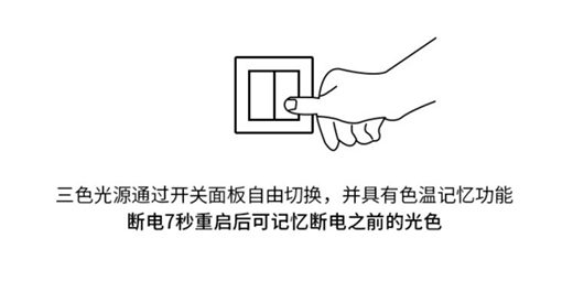 �c����Ʒζ���g ����������h(hu��n)���������������b���{(di��o)