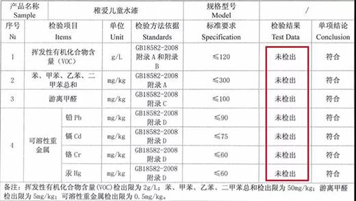 ����ɐۃ�ͯˮ��ȫ���˿Ƽ����츣��ͯ����