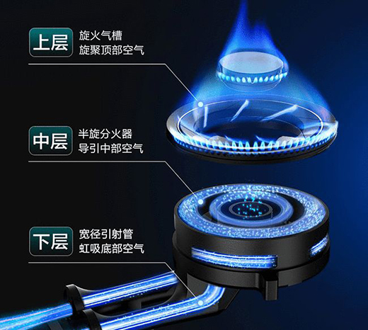 �����c�𡱵ĈA���� �A���x����t�{(l��n)�օ^(q��)�����r���N��