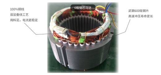 �޹�ƽ���T(m��n)늙C(j��)����ƽ�Ƶ��_(d��)��������