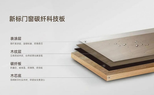 ��(bi��o)�T�� | �p��ϵ��̼�w���B(t��i)�T �O���pӯ!