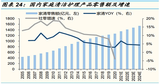 �{�����Ķ���֮����������_���⡰�r�g�ărֵ��