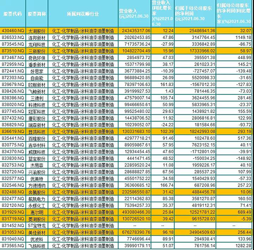 �������塱ӭ�������l(shu��)��(hu��)��Ϳ���I(l��ng)��ĳ�����һƥ�����R��?