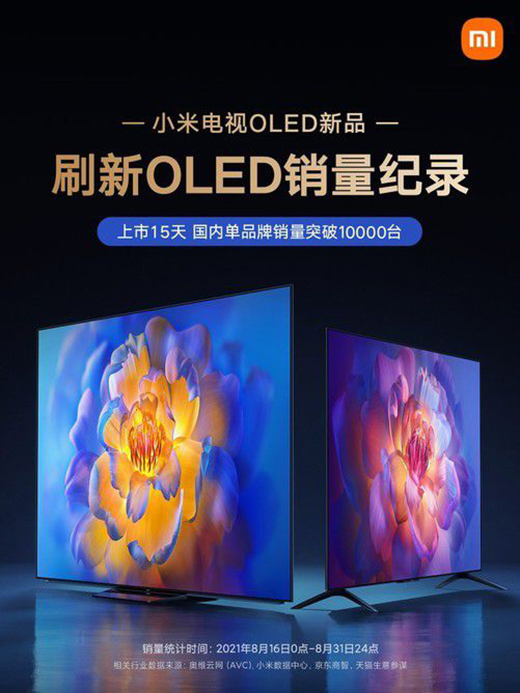 OLED�ҕ�M(j��n)��5000Ԫ�ԃ�(n��i)�������N����?