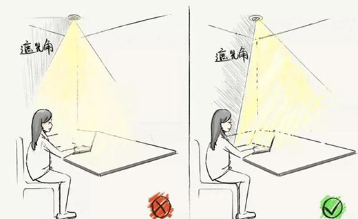 �o�����O(sh��)Ӌ�����������������y