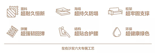 左右沙發(fā)：專注35載，圈粉無數(shù)