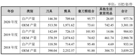 ����Ʒ�Ə�СȪ���У�400��vʷ����m(x��)��?