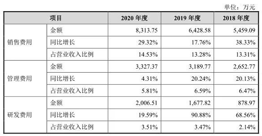 ����Ʒ�Ə�СȪ���У�400��vʷ����m(x��)��?