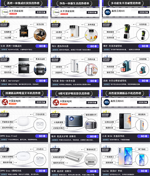 �@��(g��)���������e(cu��)�^(gu��) ���|�������(j��)Ʒ��ձ���ֱ��ǧԪ