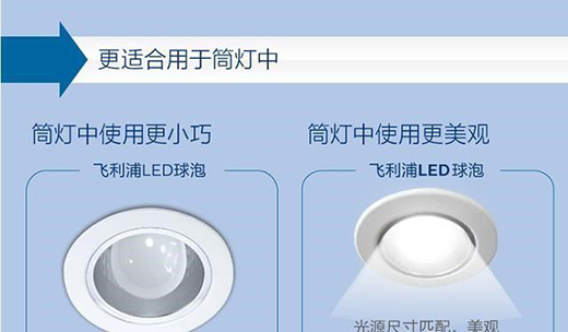 ����ğ��ݲ���������β��Lԇһ���w����LED������?