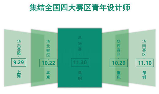 ���_(d��)�l(w��i)ԡ�y�֌��Ǫ�(ji��ng)��̽��δ���O(sh��)Ӌ(j��)������