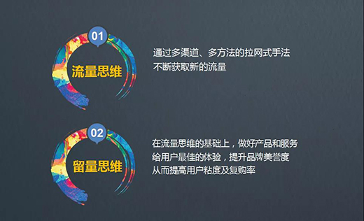 ���׌��I(y��)���������ɞ顰������?