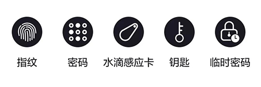 智能門鎖新品 | 螢石DL31FS人臉鎖AI卓越版，刷臉解鎖智慧家!