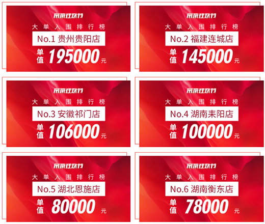 ���(zh��n)22�������R����픿�g��(ji��)�����չ�!