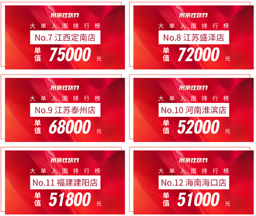 ���(zh��n)22�������R����픿�g��(ji��)�����չ�!