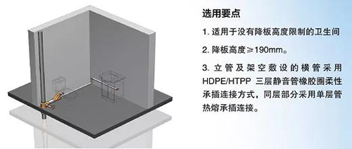 �Ϻ������ܘI(y��) ͬ����ˮ��(y��u)�c!