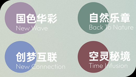 ���Ø�2022��ɫ��څ�ݰl(f��)��