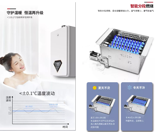 ���˶�������ˮȼ?x��)��ˮ�?׌���^(gu��)��(g��)���m��ů��!