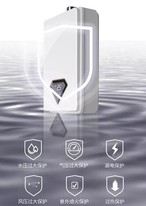 ���˶�������ˮȼ?x��)��ˮ�?׌���^(gu��)��(g��)���m��ů��!