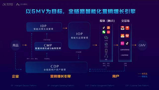 ͻ�ƴ����Ј�����δ��A�@���I�N���L��(zh��n)��?