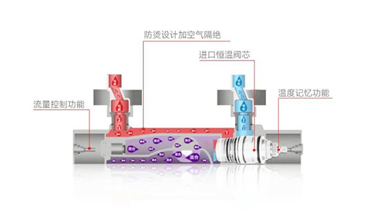 ����(bi��o)�l(w��i)ԡ ��ػ�����κ����һ����(l��i)����