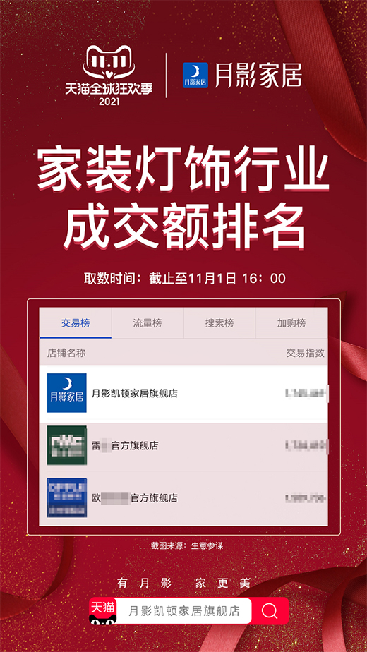 ��Ӱ�Ҿ��p11�_�T�t�ב�(zh��n)������B�m(x��)������b����ИI(y��)�ɽ��~NO.1!