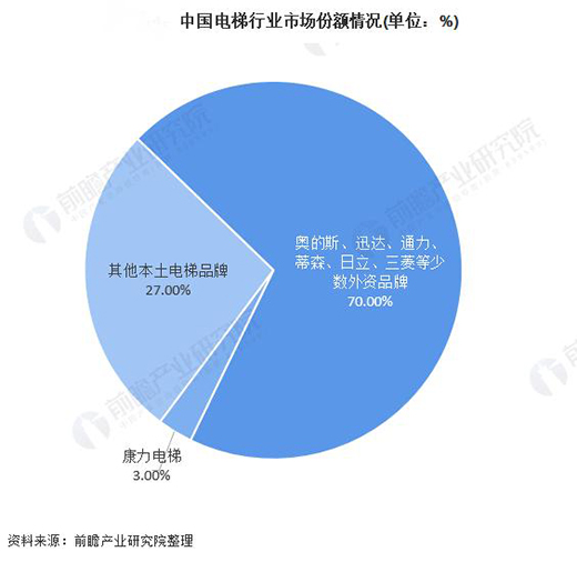 ��������Ј����_400�|������������?