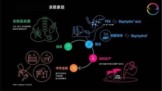 ���������ˮ����y�ֿ�˼��(chu��ng)���Dɭ����2021�M(j��n)����(hu��)