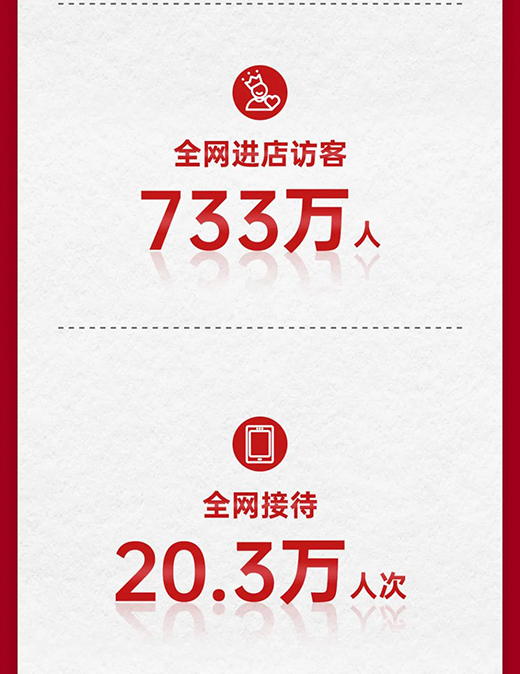 TATAľ�T�pʮһȫ�W(w��ng)�۷e�ɽ��~12.5�|�����T���Ƹ߳�!