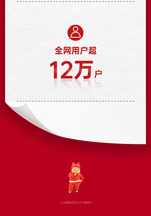 TATAľ�T�pʮһȫ�W(w��ng)�۷e�ɽ��~12.5�|�����T���Ƹ߳�!