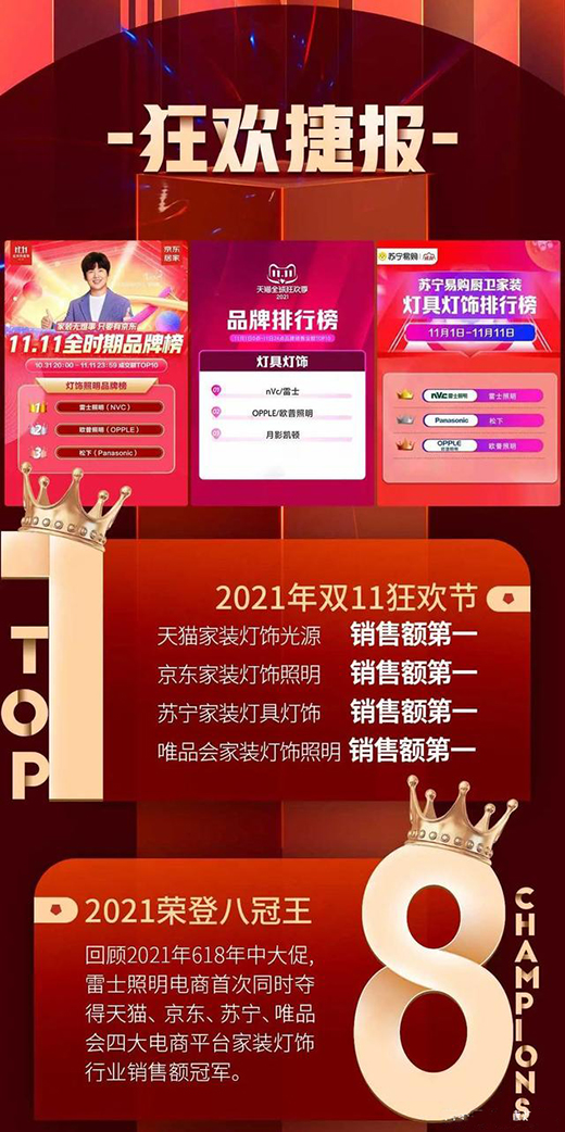 ��ʿ�s(li��n)4����!2021���pʮһ�K�O��(zh��n)��(b��o)���t