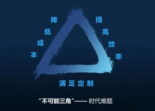 �������������Ĕ��˲����˹����ܣ����ǿƌ���