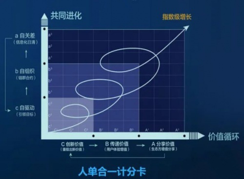 �������������Ĕ��˲����˹����������ǿƌ���