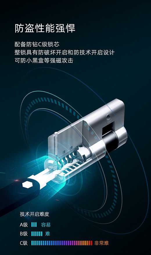 �R̩��V3sȫ�Ԅ�(d��ng)�����iѸ��푑�(y��ng)��������(sh��)�F(xi��n)��һ�|���_(k��i)��