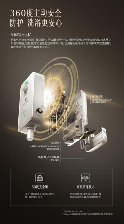 ��̫ȼ?x��)��ˮ��������|(zh��)��ϴԡ�w�����(q��)ɢƣ�v