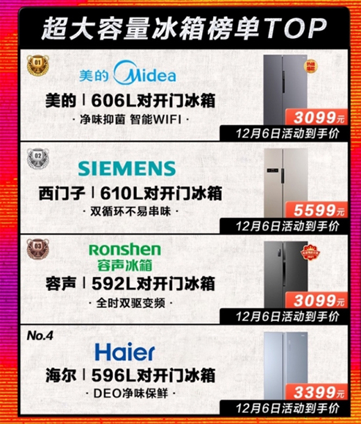 雙十二家電消費(fèi)三大熱詞：綠色、健康、大容量