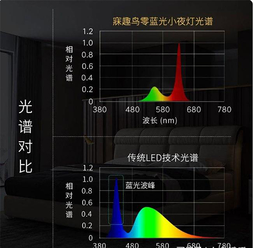 �׵����{(l��n)����Ȥ�BСҹ�����_��˲�g�Շ������M!