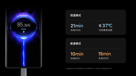 2022���֙C����!���d�@��¼��g���X�Ì��Æ�?